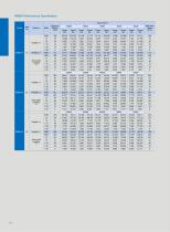 Lim-Tec servo electric cylinder catalogue-13