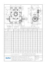 Lim-Tec Stainless Screw Jack- KV Series - 16