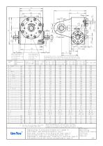 Lim-Tec Stainless Screw Jack- KV Series - 17