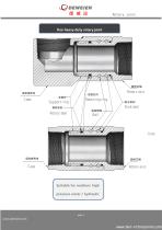 Rotary Joints Selaection-3