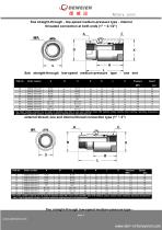 Rotary Joints Selaection-4