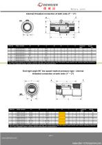 Rotary Joints Selaection-5