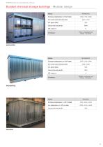 New Essential Catalogue 2022-11