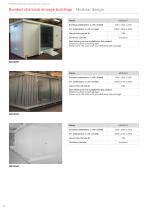 New Essential Catalogue 2022-12
