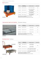 New Essential Catalogue 2022-4