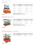 New Essential Catalogue 2022-7