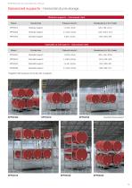 New Essential Catalogue 2022-9