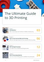 The Ultimate 3D Printing Guide - Xometry 3D - 2