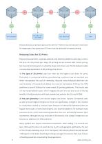 The Ultimate 3D Printing Guide - Xometry 3D - 9