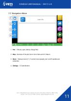 CONSOLE USER MANUAL - 11