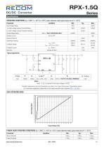 RPX-1.5Q - 2