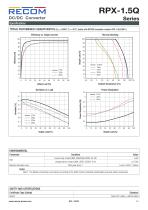 RPX-1.5Q - 7