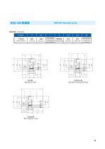 Couplings GR-13