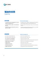 Couplings GR-4
