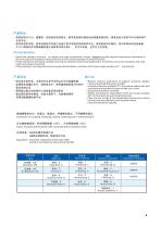 Couplings GR-7