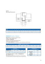 Couplings GR-9