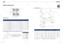 Electromagnetic Brakes-4