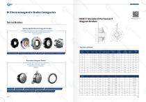 Electromagnetic Brakes-3