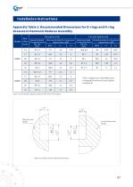 Harmonic reducer_REACH-10