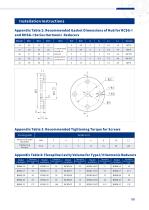 Harmonic reducer_REACH-11