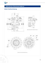 Harmonic reducer_REACH-18