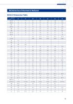 Harmonic reducer_REACH-19