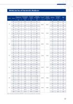 Harmonic reducer_REACH-25