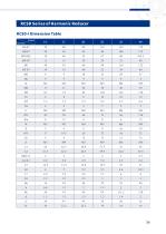 Harmonic reducer_REACH-39