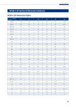 Harmonic reducer_REACH-41