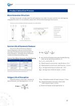 Harmonic reducer_REACH-4
