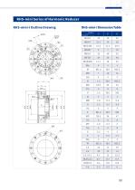 Harmonic reducer_REACH-53