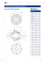 Harmonic reducer_REACH-54
