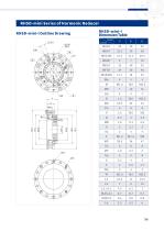 Harmonic reducer_REACH-57