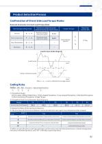 Harmonic reducer_REACH-5