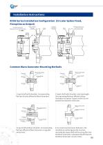 Harmonic reducer_REACH-8