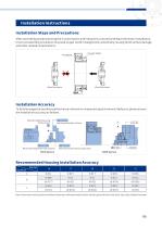Harmonic reducer_REACH-9