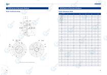 Strain wave gear reducer RCSD series-3