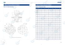 Strain wave gear reducer RCSD series-4