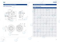 Strain wave gear reducer RCSG series-4