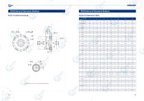 Strain wave gear reducer RCSG series-5