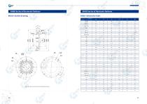 Strain wave gear reducer RHSD series-3