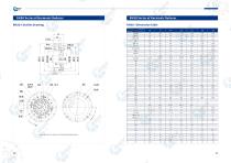 Strain wave gear reducer RHSG series-3