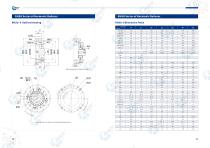 Strain wave gear reducer RHSG series-4