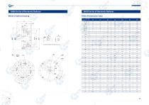 Strain wave gear reducer RHSG series-6