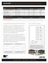 SentinelEX PXIe Test and Measurement Suite - 2