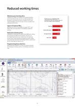 Libellula.CUT EN - Programming software for laser cutting machines, plasma, oxy-cut, water jet - 4