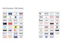 Libellula.FRAMEWORK - 5