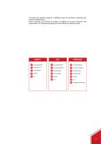 OneClic[SERVICES]-3