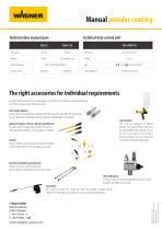 Manual powder coating - 3