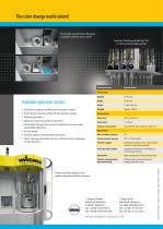 SuperCenter, a neat and clean solution! - 2